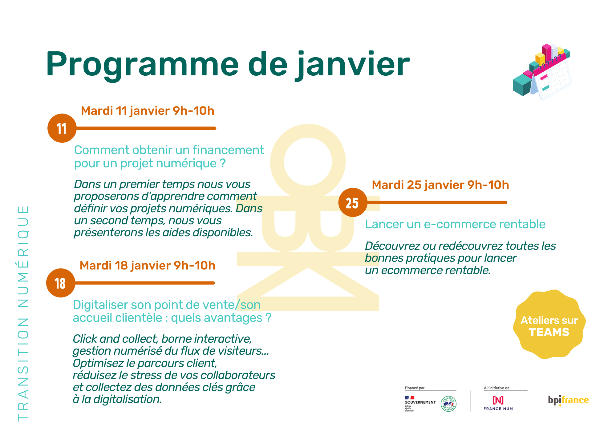 Les Tremplins Du Numérique